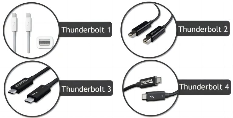 نوع کانکتور پورت‌های تاندربولت